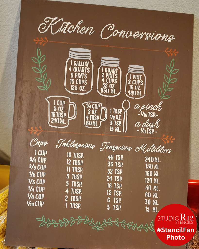 Mason Jar, Measurement Conversion Chart. 