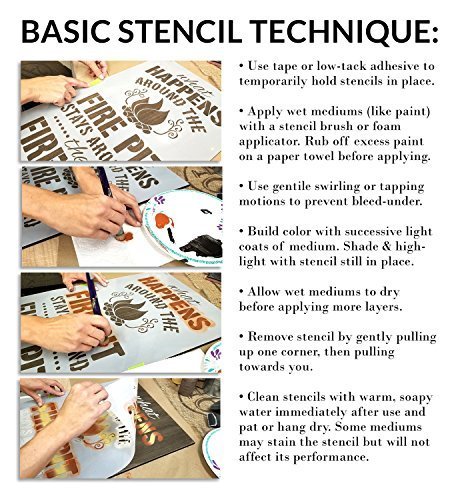 Cuts of Chicken Stencil - 3 Part by StudioR12 | Reusable Mylar Template | Use to Paint Wood Signs - Pallets - Butcher Shop - DIY Country Decor - Select Size (18